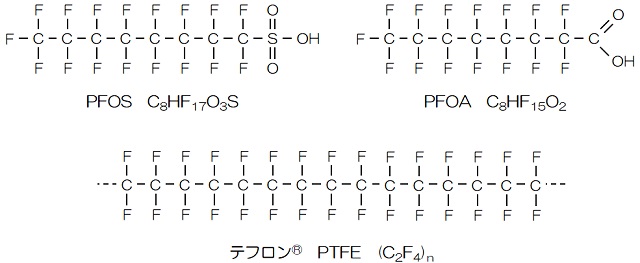 フライパン テフロン 販売 pfoa